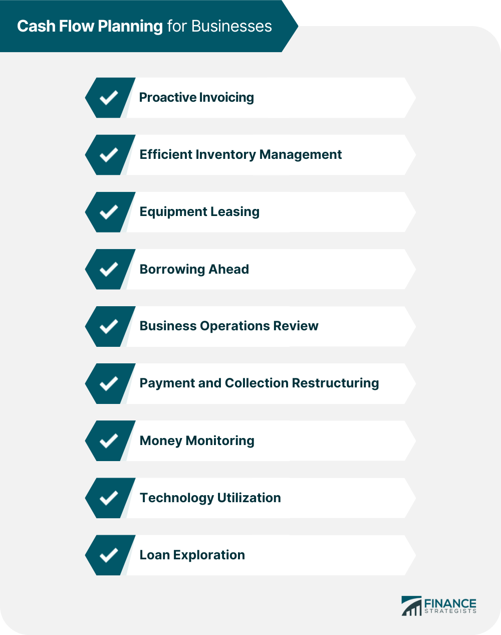 Cash Flow Planning for Businesses