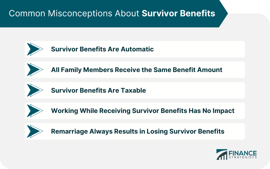 Common Misconceptions About Survivor Benefits