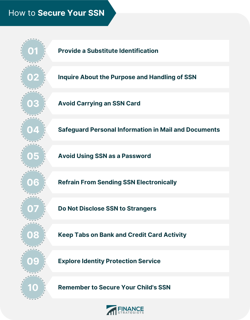 How to Secure Your SSN