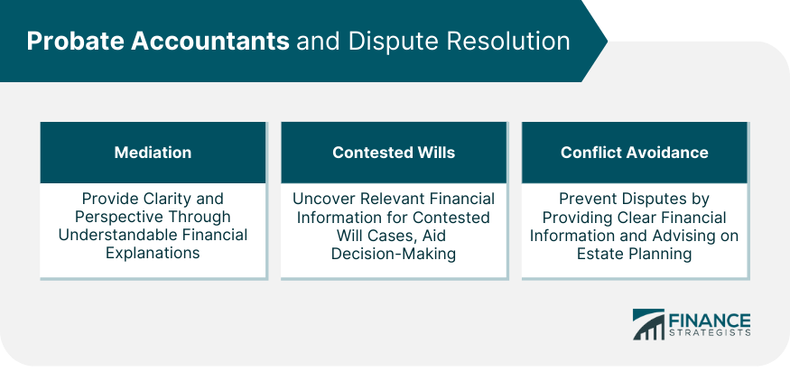 Probate Accountants and Dispute Resolution