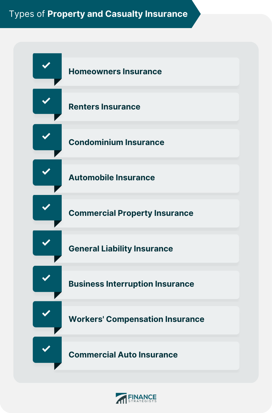 Types of Property and Casualty Insurance
