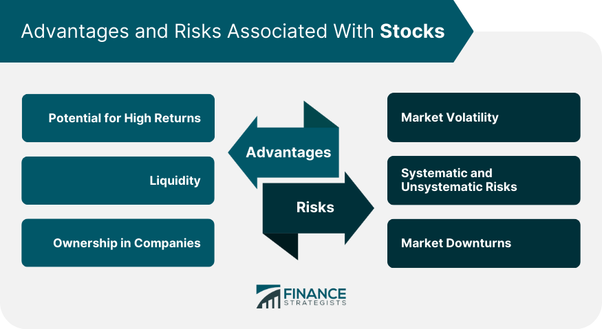 Advantages-and-Risks-Associated-With-Stocks